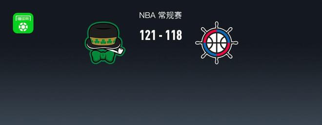 NBA战报:凯尔特人121-118险胜快船,哈登空砍37分
