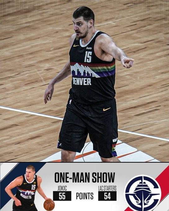 天下第一的实力,约基奇一人砍55分,快船首发五人合计54分