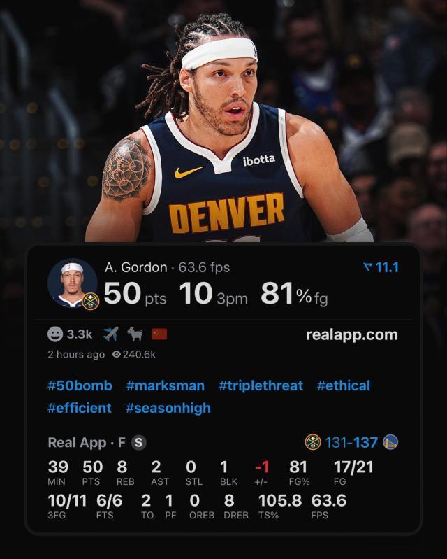 戈登三分11中10狂轰50分 奈何库里暴走送其里程悲