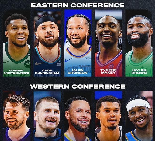 全明星首發(fā)出爐！東契奇票王，老詹神級紀(jì)錄終結(jié)，華子惜敗文班