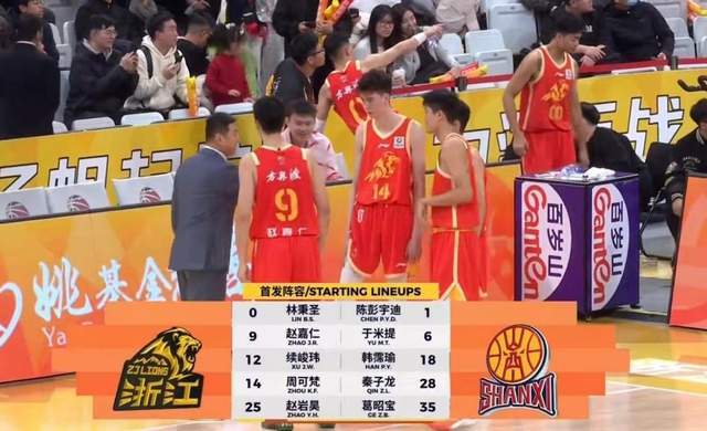 业余!CBA首场潜力赛无教练指挥,国手张宁+33岁葛昭宝领衔出战