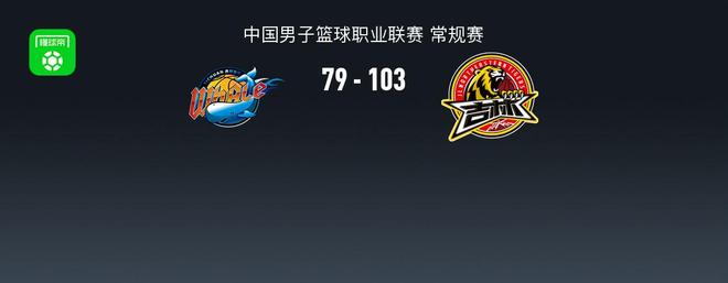 CBA戰(zhàn)報：吉林103-79大勝四川，段睿騏23分