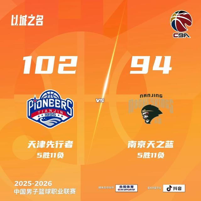 新外援仍在磨合，南京同曦客場不敵天津男籃