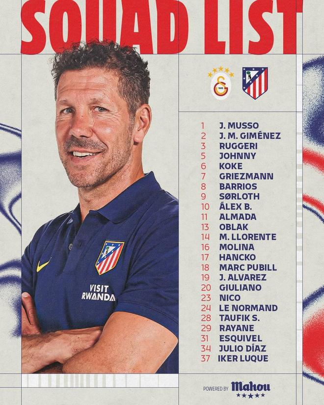 馬競歐冠大名單：阿爾瓦雷斯領銜，岡薩雷斯、科克回歸