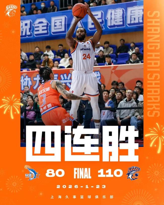 大鯊魚迎來福音？