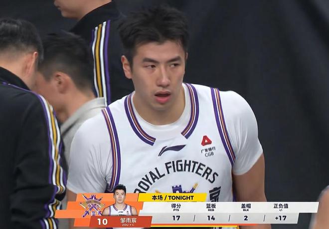北控笑傲京城德比 鄒雨宸21+15趙睿復出0分再傷退