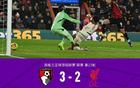 劍南春｜利物浦客場2-3遭伯恩茅斯絕殺，索博斯洛伊傳射難救主
