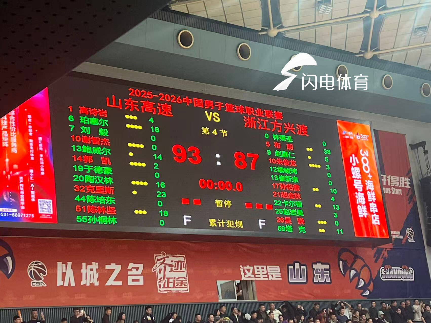 山東高速男籃93-87浙江方興渡，取得三連勝，迎省體主場開門紅