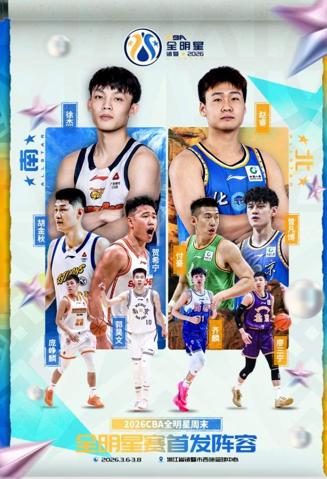 驚不驚喜？CBA全明星首發陣容公布，廣東1人，遼寧1人，北京隊2人