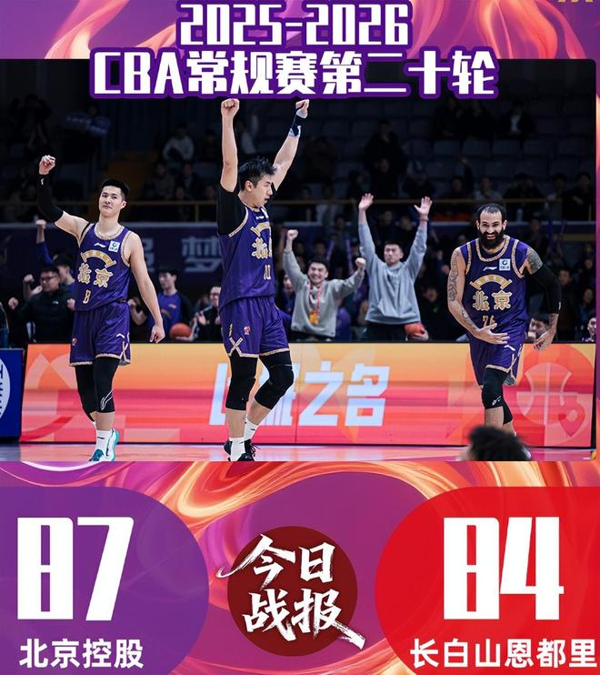 連克北京吉林！2連勝北控強(qiáng)勢(shì)反彈 內(nèi)線(xiàn)大腿復(fù)活，張慶鵬帥位穩(wěn)了