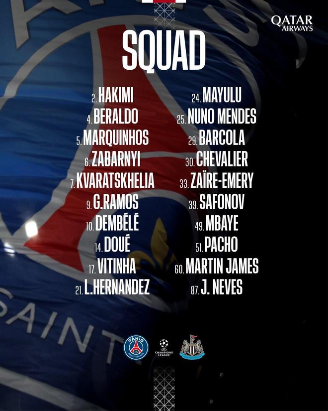 巴黎歐冠戰(zhàn)紐卡大名單：登貝萊領(lǐng)銜，阿什拉夫、內(nèi)維斯在列