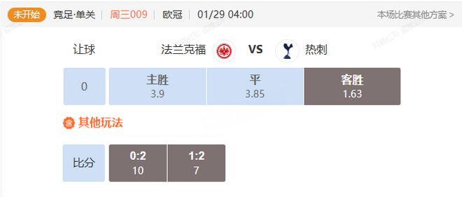 歐冠聯(lián)賽階段收官戰(zhàn) 熱刺能否拿到直接晉級資格？