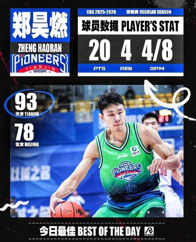 許利民末節(jié)DNP斯佩爾曼引熱議:固執(zhí)己見+無調(diào)整 杰曼8中1背鍋