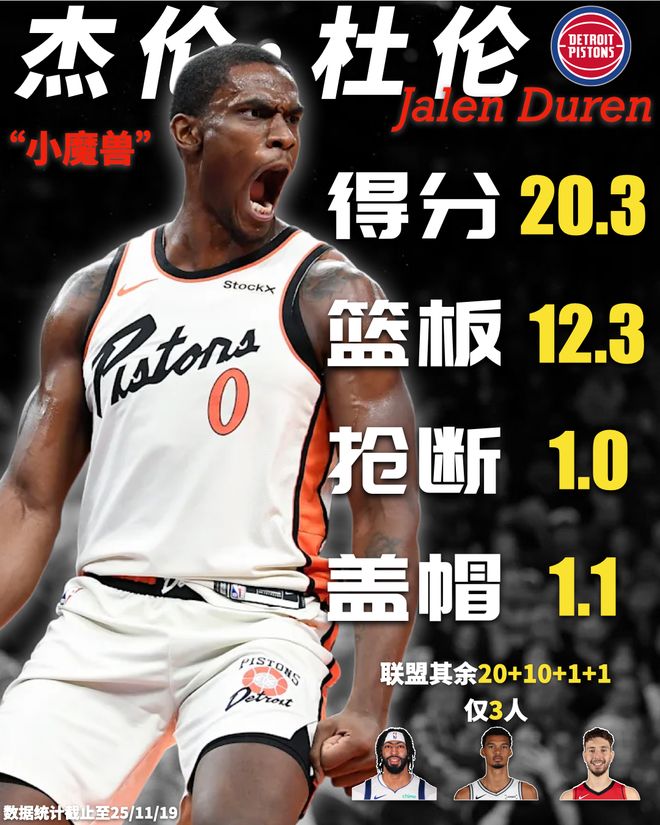 球队拒绝续约？那我打成NBA第二中锋！