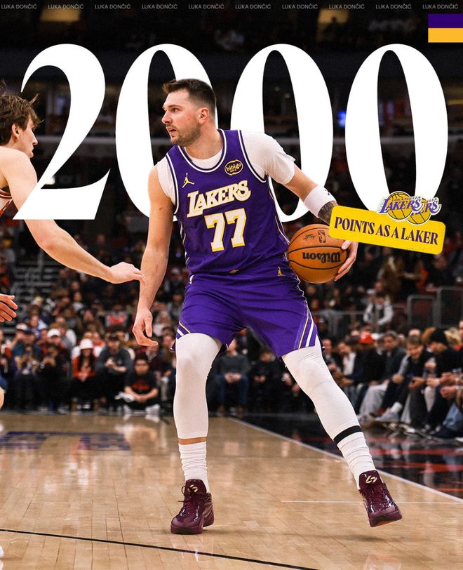 湖人隊(duì)史首人！東契奇46+11+7+8三分拒逆轉(zhuǎn) 單節(jié)20分一人戰(zhàn)一隊(duì)