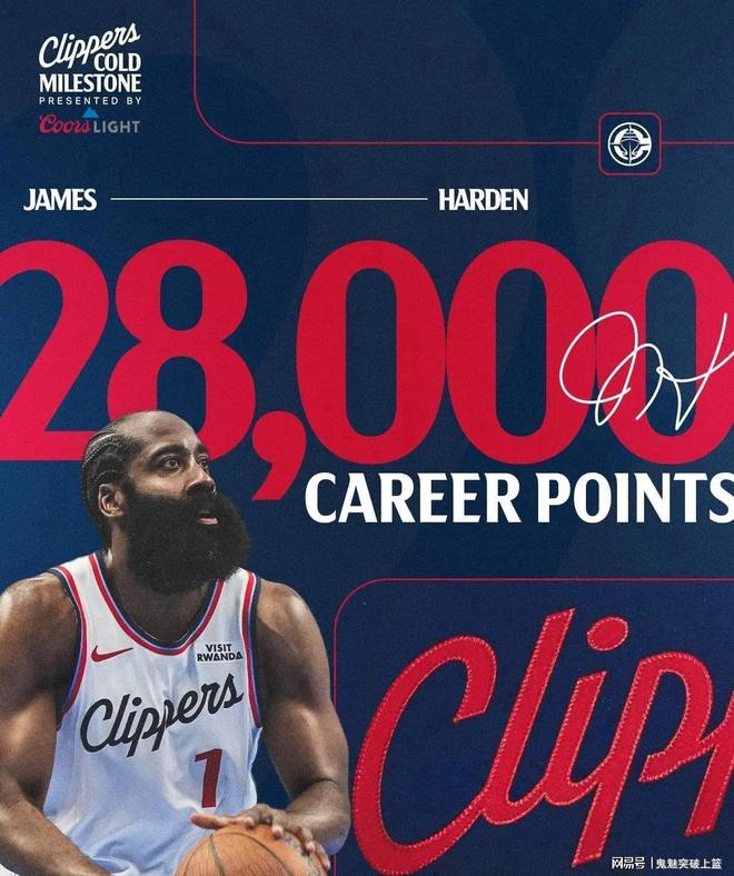 哈登28000分里程“悲”！快船遭逆转！马克西39+3+6，乔治首秀9分