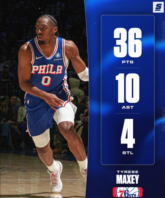 轟32+三雙創四紀錄！大帝單節9罰遭吐槽 近15戰場均28+8重返巔峰