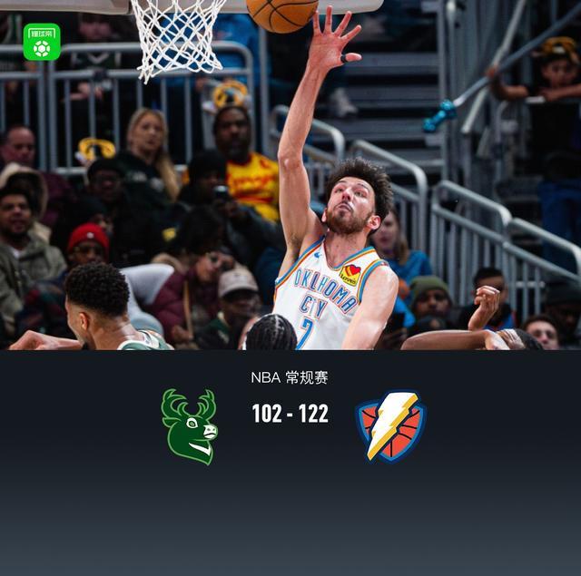 雷霆122-102雄鹿，亞歷山大40+7+11