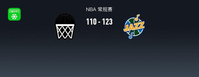 NBA战报：爵士123-110篮网，马尔卡宁30+8+1...