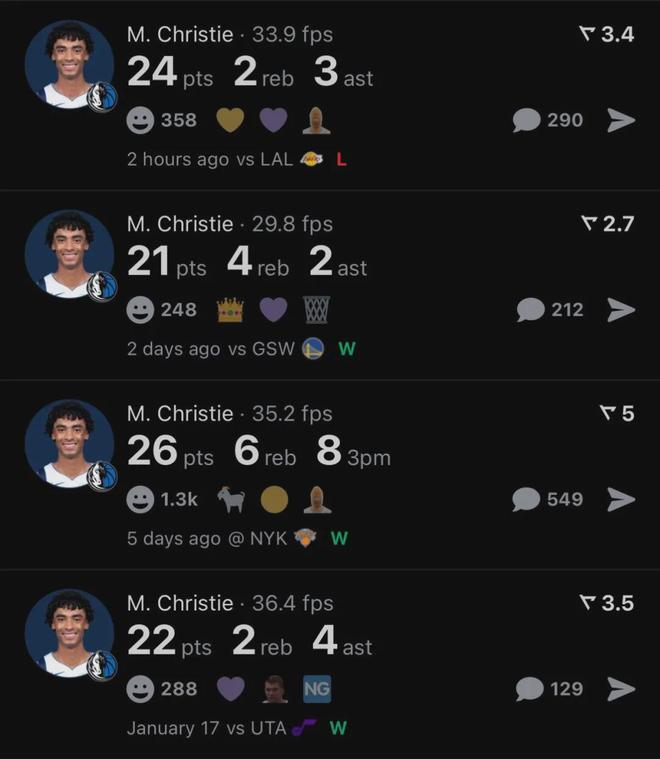 連續四場爆發！24+21+26+22！濃眉成了交易添頭？