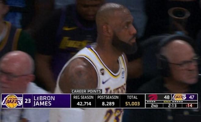 詹姆斯你太狠了，創造79年NBA獨一無二紀錄，太難超越了