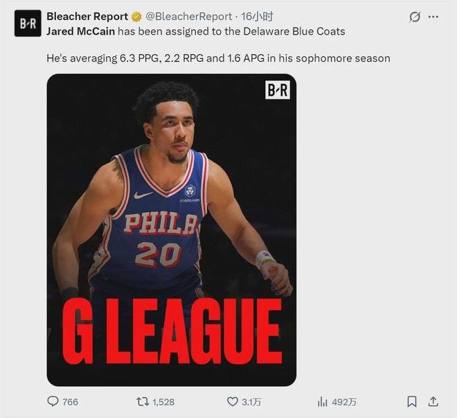 半月板撕裂！斷崖式下滑！最佳新秀被下放