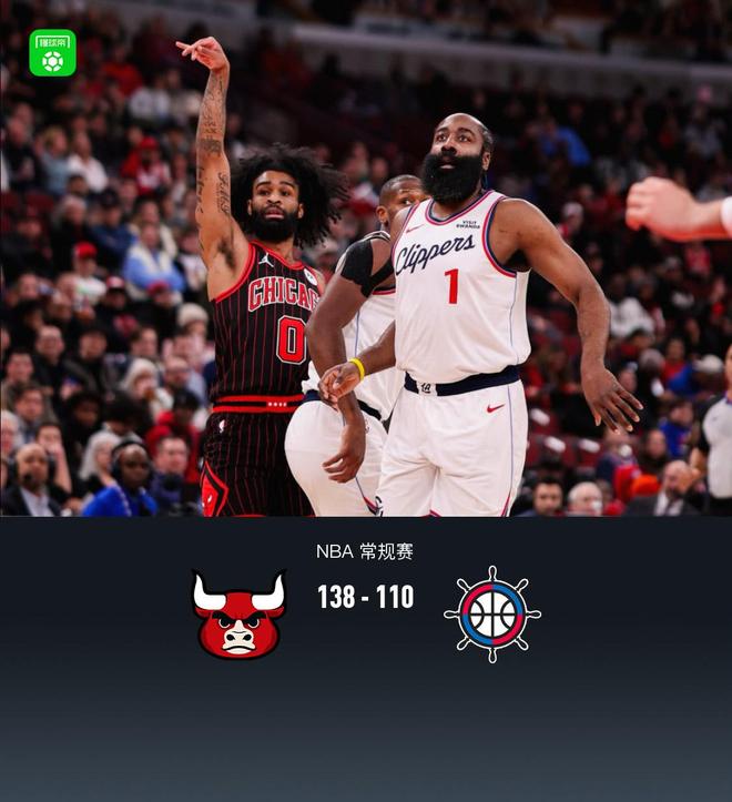 快船110-138不敵公牛結束6連勝，科比-懷特27分，哈登25中9