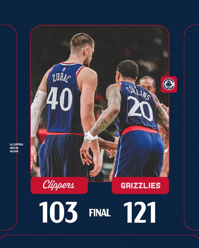 快船成西部20败第2队:近21战19败跌倒二人心涣散 不如彻底重建