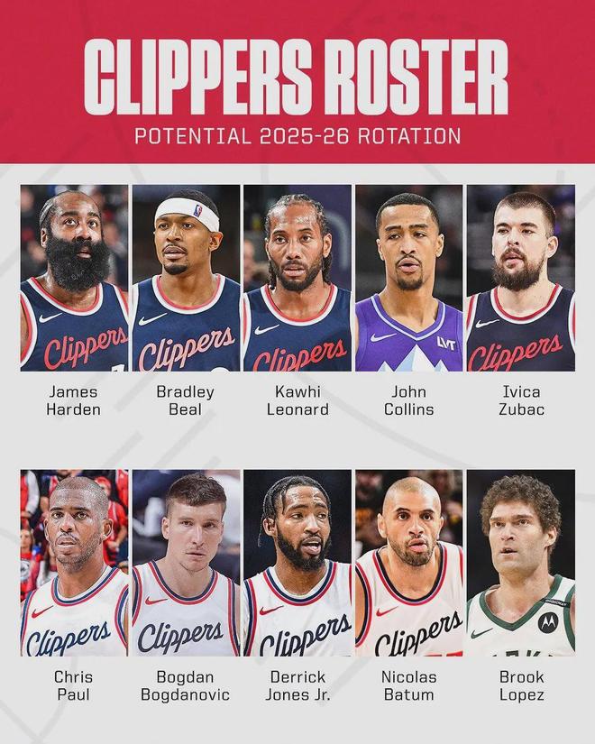 四大引援!全部失败!快船成了NBA最大的笑话