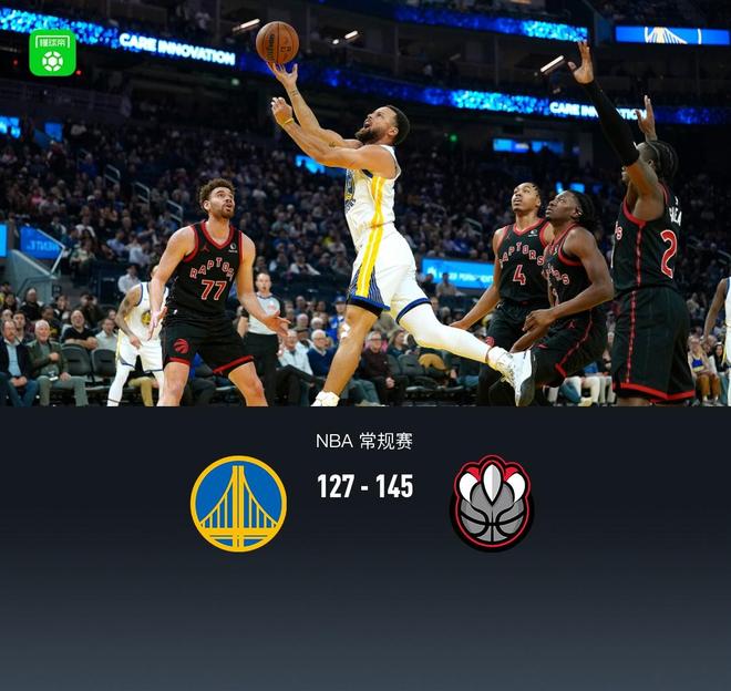 勇士127-145不敵猛龍，庫里16分，奎克利13中11轟40+10，庫明加20分