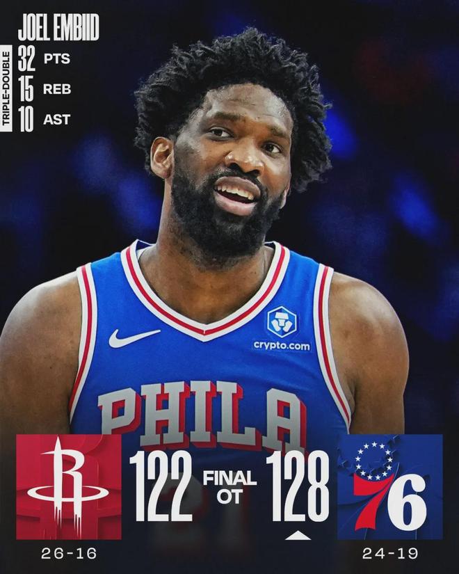 罰球7中2！本賽季最爛一戰！他讓MVP重返巔峰