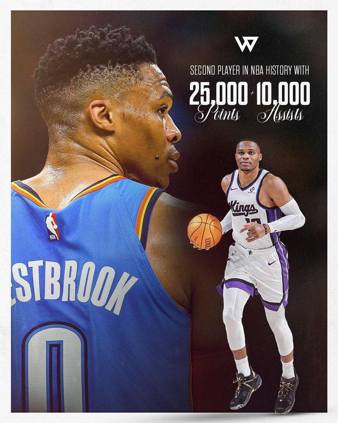 威斯布魯克：不必追逐數據，享受比賽美好自會如期而至