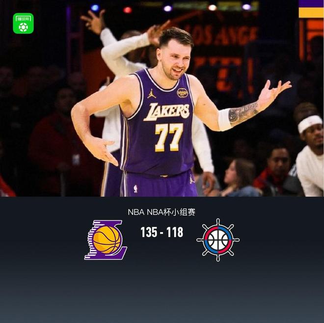 湖人135-118大胜快船杯赛提前出线,东詹里合砍99分,哈登29+9