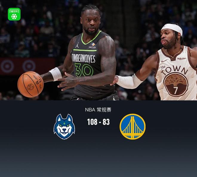 森林狼108-83復仇勇士，庫里、愛德華茲均缺陣，戈貝爾15+17