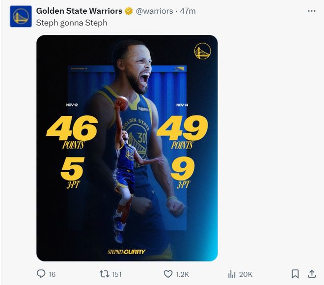 勇士官方曬庫里95分！創13紀錄被贊GOAT 科爾直言不斷帶來驚喜