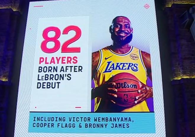 篮球场活化石,文班&弗拉格等82名现役NBA球员生于詹姆斯生涯首秀之后