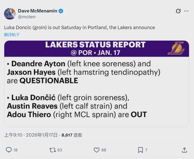 湖人內訌！近40年最差防守！東契奇休戰不打了