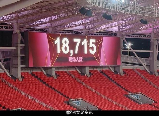 女足亚冠决赛武汉女足主场作战，共18715人现场观赛