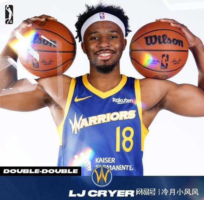 勇士消息：签约183后卫，梅尔顿复出在即，小库里迎首秀