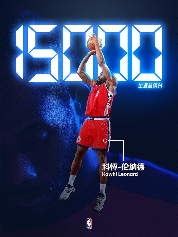 遗憾遭遇里程悲！伦纳德生涯总得分突破15000分