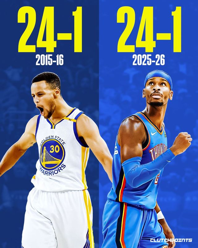 73胜纪录注定被打破？无敌雷霆完美复刻昔日勇士：已创多项神迹