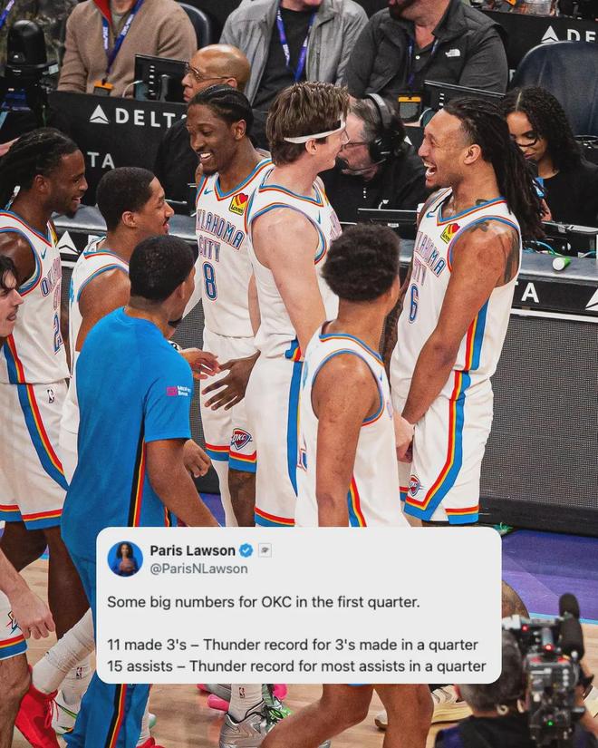 15连胜！狂赢388分！NBA常规赛大结局