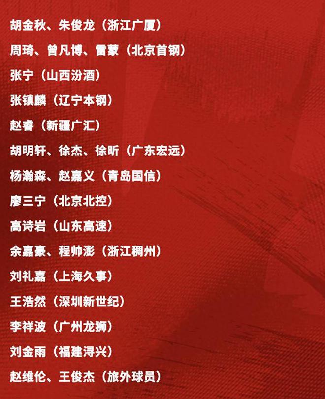 男篮名单官宣！看了选人标准，才知道林葳孙铭徽为何落选，真不冤