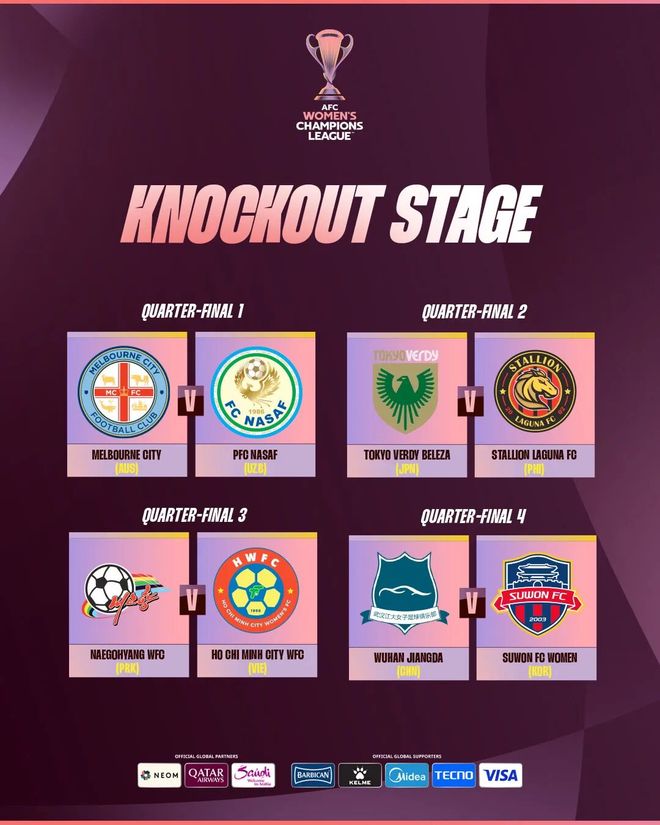 遇见“老熟人”！武汉女足亚冠八强战对手出炉