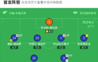 剑南春丨切尔西2-0小蜜蜂，若昂-佩德罗建功，帕尔默点射
