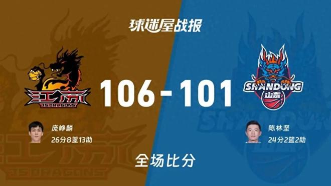 拿600万，7分5犯规被菜鸟完爆，这就是郭士强钦点的国家队主控？