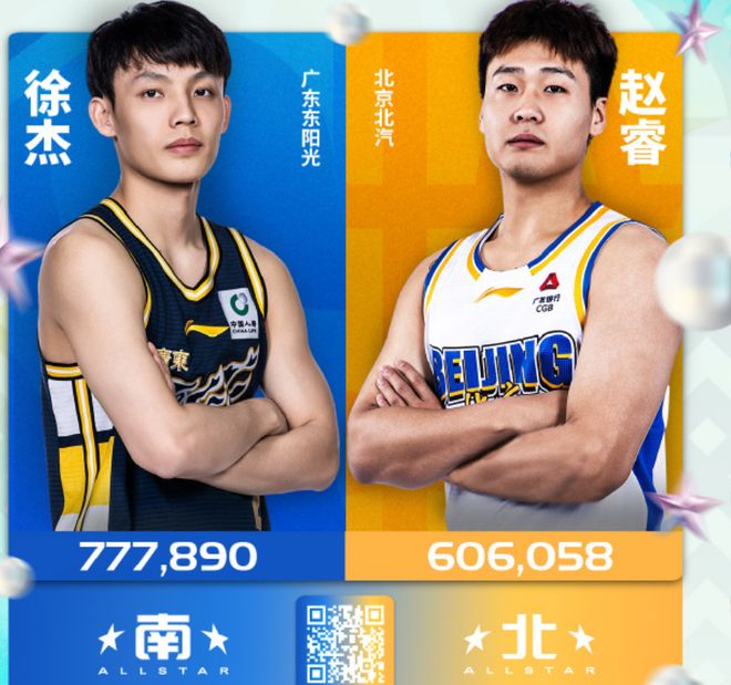 全明星第二周票数！徐杰赵睿票王，胡明轩反超庞峥麟，周琦被挤掉