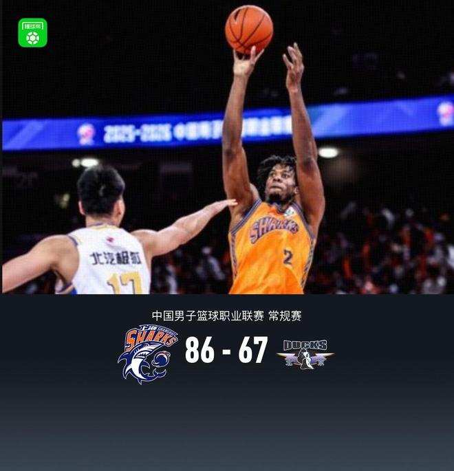 上海86-67大胜北京，古德温24分，怀特塞德16+14，翟晓川12+6