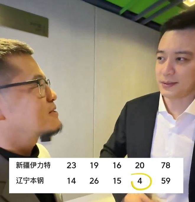 杨毅对杨鸣贴脸开大！点出末节4分，该共患难，杨鸣直接锁喉捂嘴