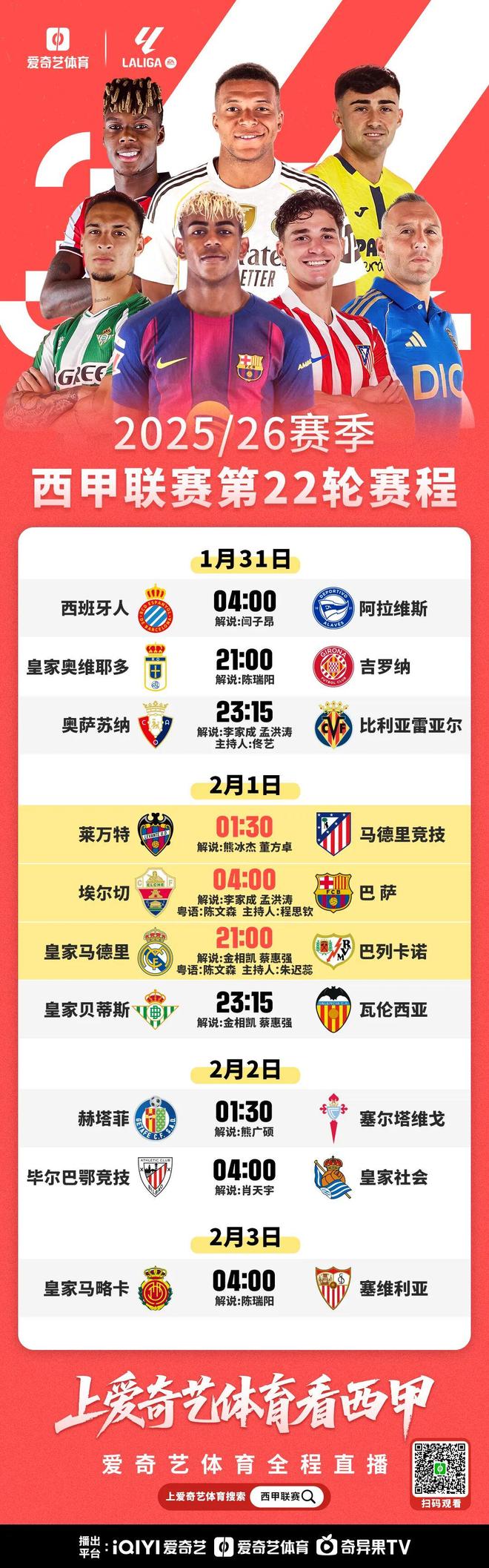 今晚开打！西甲第22轮：巴萨客战埃尔切 榜首1分优势不容有失